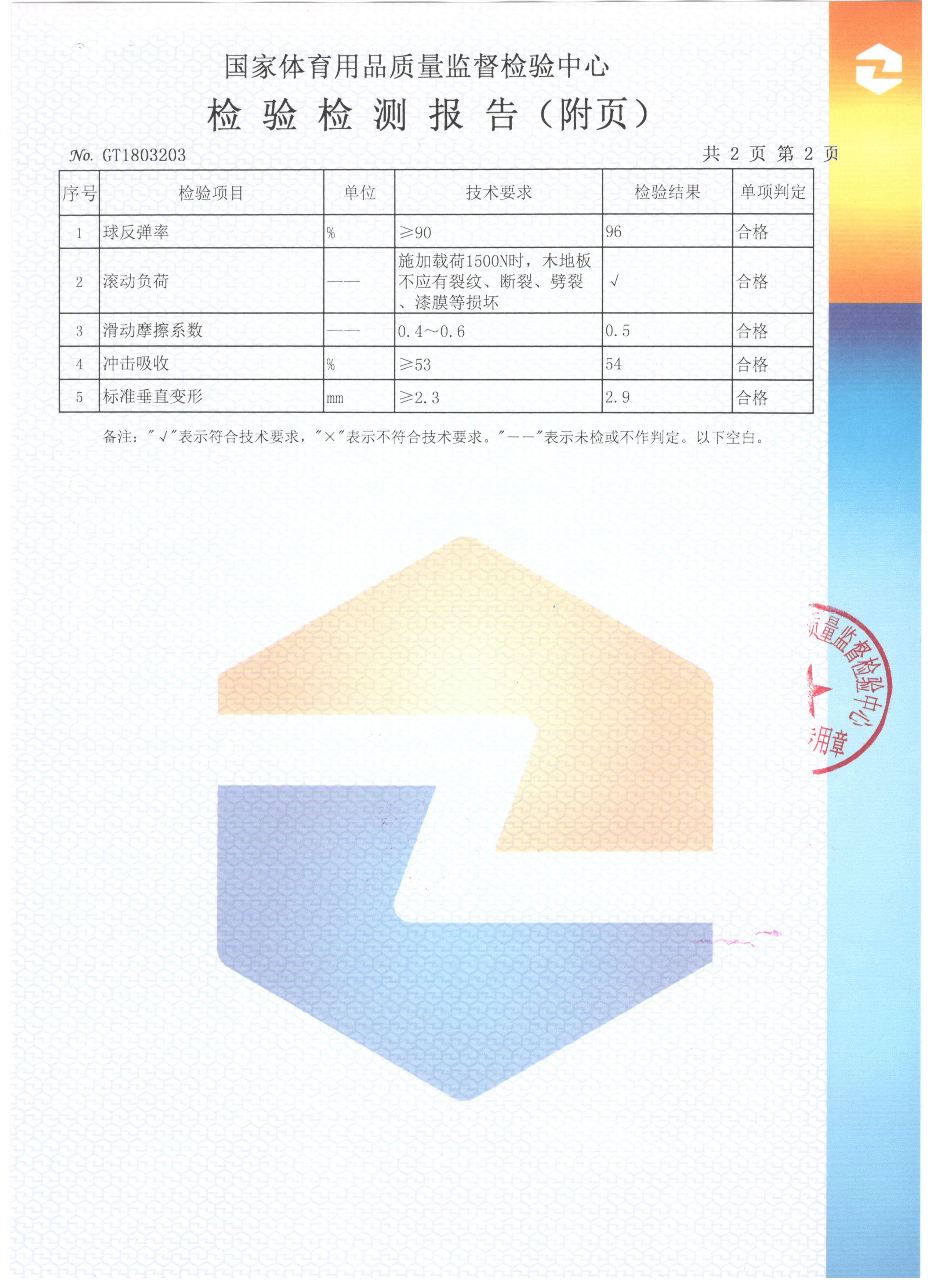 資質(zhì)認(rèn)證 